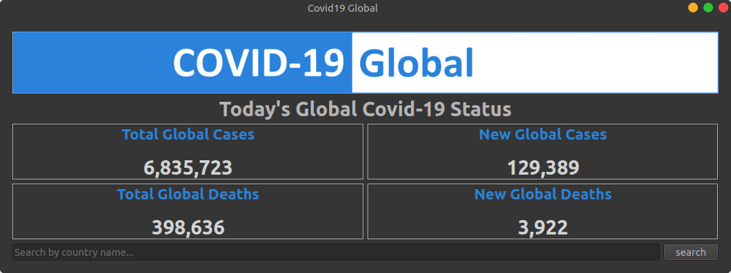 Covid-19 Global desktop app showing worldwide statistics